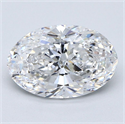 Natural Diamond 2.01 Carats, Oval with  Cut, D Color, SI1 Clarity and Certified by GIA
