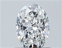 Diamante Natural 0.70 quilates, Ovalado , Color E, claridad VVS2 y certificado GIA