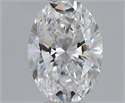 Diamante Natural 0.60 quilates, Ovalado , Color D, claridad VVS1 y certificado GIA