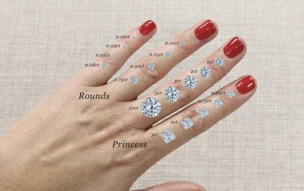 Diamond carat sizes and different shapes on a woman hand