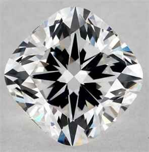 Cross effect in a Cushion cut diamond