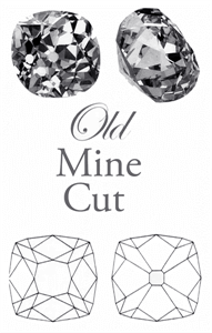 Old mine cut diamonds, pictures and facets plots