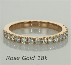 Picture of 3/4 carat Round diamonds wedding ring.