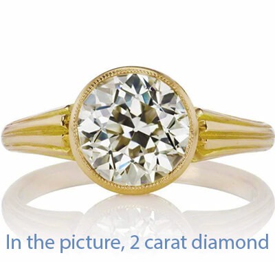 Low Profile Vintage replica bezel set engagement ring for all center shapes and carats