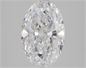 Diamante Natural 2.35 quilates, Ovalado , Color D, claridad FL y certificado GIA