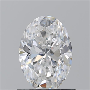 Picture of Natural Diamond 0.90 Carats, Oval with  Cut, E Color, VVS2 Clarity and Certified by GIA