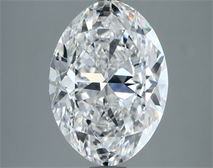 Picture of Natural Diamond 4.02 Carats, Oval with  Cut, F Color, VVS1 Clarity and Certified by GIA