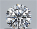 Lab Grown Diamond 1.50 Carats, Round with Excellent Cut, E Color, VVS2 Clarity and Certified by IGI