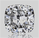 Diamante Natural 0.71 quilates, Del cojín , Color D, claridad SI1 y certificado GIA