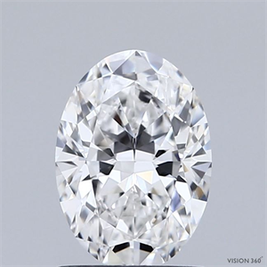 Picture of Natural Diamond 1.03 Carats, Oval with  Cut, F Color, VVS1 Clarity and Certified by GIA