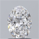 Diamante Natural 0.91 quilates, Ovalado , Color D, claridad SI1 y certificado GIA