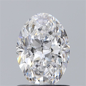 Foto Diamante Natural 0.91 quilates, Ovalado , Color D, claridad SI1 y certificado GIA de