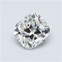 Natural Diamond 0.80 Carats, Cushion with  Cut, F Color, SI2 Clarity and Certified by GIA