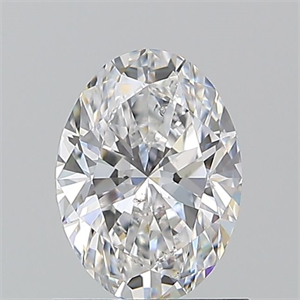 Picture of Natural Diamond 0.90 Carats, Oval with  Cut, D Color, SI1 Clarity and Certified by GIA