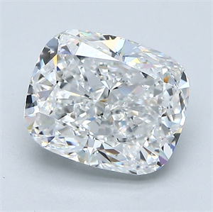 Picture of Natural Diamond 2.52 Carats, Cushion with  Cut, E Color, VS1 Clarity and Certified by GIA