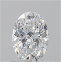 Natural Diamond 1.02 Carats, Oval with  Cut, D Color, SI1 Clarity and Certified by GIA
