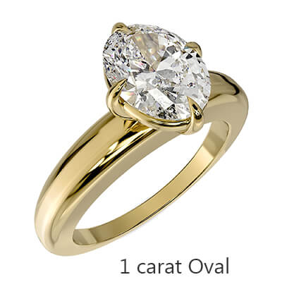 Atrevido y llamativo engaste de anillo de compromiso con solitario en oro amarillo para todas las formas.