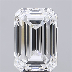 Picture of Lab Grown Diamond 3.59 Carats, Round with Excellent Cut, D Color, VVS2 Clarity and Certified by GIA