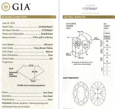 2.05 Carats, Oval Diamond with Very Good Cut, Natural fancy Brown Yellow, SI2 GIA, Stock 1421065