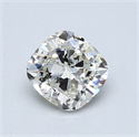 Natural Diamond 0.91 Carats, Cushion with  Cut, J Color, I1 Clarity and Certified by GIA