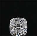Natural Diamond 2.53 Carats, Cushion with  Cut, E Color, VVS1 Clarity and Certified by GIA