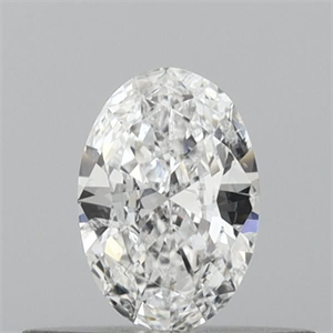 Picture of Natural Diamond 0.25 Carats, Oval with  Cut, D Color, I1 Clarity and Certified by GIA