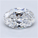 Diamante Natural 2.55 quilates, Ovalado , Color D, claridad VS2 y certificado GIA