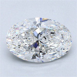 Foto Diamante Natural 2.01 quilates, Ovalado , Color E, claridad SI1 y certificado GIA de