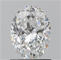Natural Diamond 1.01 Carats, Oval with  Cut, D Color, SI2 Clarity and Certified by GIA