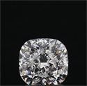 Diamante Natural 1.06 quilates,  , Color F, claridad IF y certificado GIA