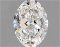 Diamante Natural 0.76 quilates, Ovalado , Color E, claridad VVS1 y certificado GIA