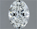 Diamante Natural 0.90 quilates, Ovalado , Color G, claridad SI1 y certificado GIA