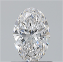 Diamante Natural 0.80 quilates, Ovalado , Color D, claridad VS2 y certificado GIA