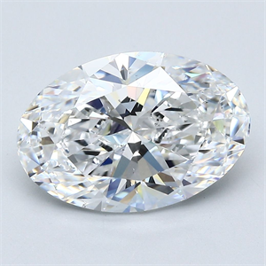 Foto Diamante Natural 4.04 quilates, Ovalado , Color D, claridad SI1 y certificado GIA de