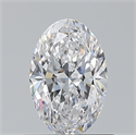 Diamante Natural 0.70 quilates, Ovalado , Color D, claridad VVS2 y certificado GIA