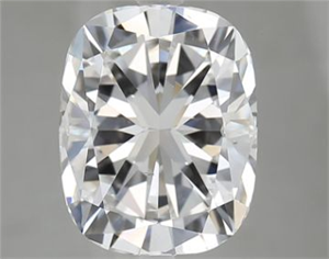 Picture of Natural Diamond 3.60 Carats, Cushion with  Cut, E Color, SI1 Clarity and Certified by GIA