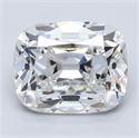 Natural Diamond 4.04 Carats, Oval with  Cut, G Color, VS2 Clarity and Certified by GIA