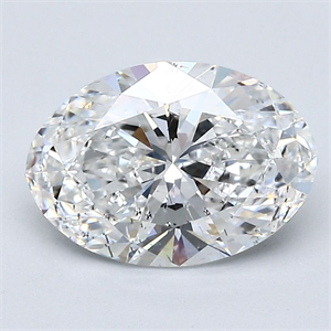 Foto Diamante Natural 2.20 quilates, Ovalado , Color E, claridad SI2 y certificado GIA de