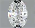 Diamante Natural 0.51 quilates, Ovalado , Color E, claridad IF y certificado GIA