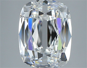 Picture of Natural Diamond 2.08 Carats, Oval with  Cut, E Color, VVS2 Clarity and Certified by GIA