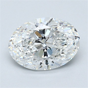 Foto Diamante Natural 1.51 quilates, Ovalado , Color E, claridad VVS2 y certificado GIA de