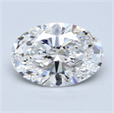 2.50 quilates, Ovalado Diamante , Color E, claridad VS2 y certificado por GIA
