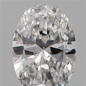 Picture of Natural Diamond 0.19 Carats, Oval with  Cut, E Color, VS2 Clarity and Certified by IGI
