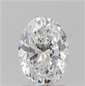 Natural Diamond 1.50 Carats, Oval with  Cut, E Color, SI1 Clarity and Certified by GIA