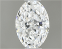 Diamante Natural 0.30 quilates, Ovalado , Color E, claridad IF y certificado GIA