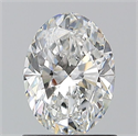 Natural Diamond 1.01 Carats, Oval with  Cut, E Color, VVS1 Clarity and Certified by GIA
