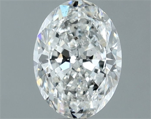Picture of Natural Diamond 1.01 Carats, Oval with  Cut, F Color, SI2 Clarity and Certified by GIA