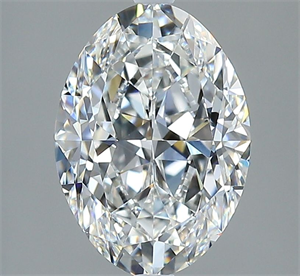 Picture of Natural Diamond 2.50 Carats, Oval with  Cut, F Color, VVS2 Clarity and Certified by GIA