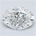 Diamante Natural 2.40 quilates, Ovalado , Color E, claridad VS2 y certificado GIA