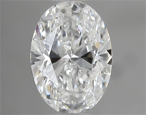 Foto Diamante Natural 0.50 quilates, Ovalado , Color E, claridad VVS2 y certificado GIA de